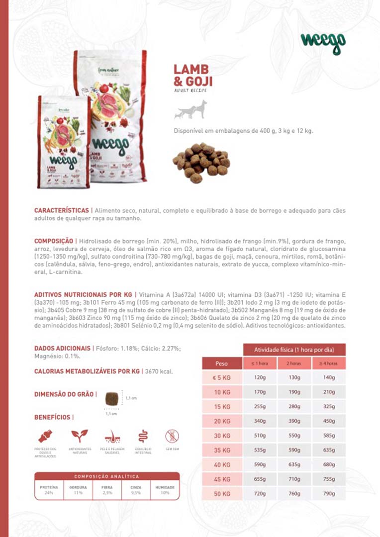 LAMB & GOJI