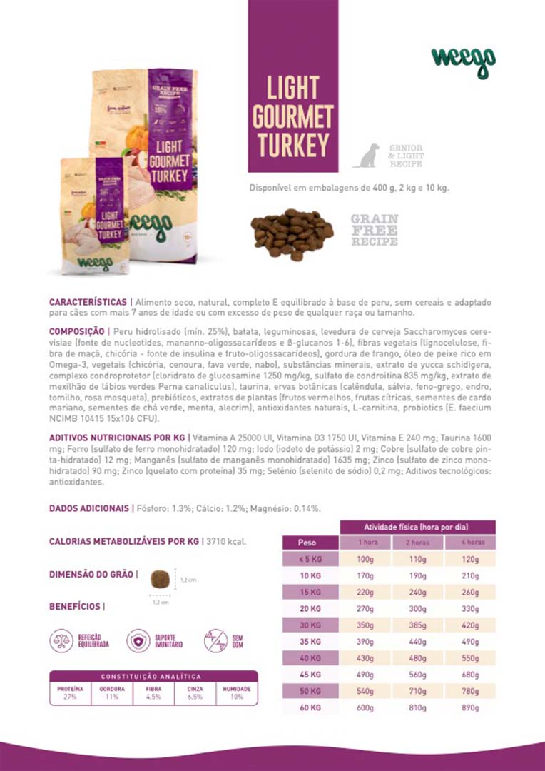 LIGHT GOURMET TURKEY